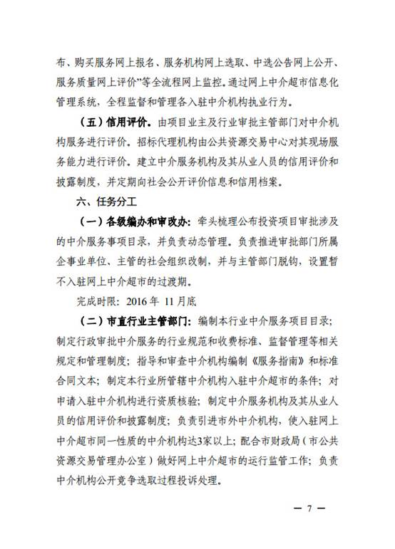 组建方案7